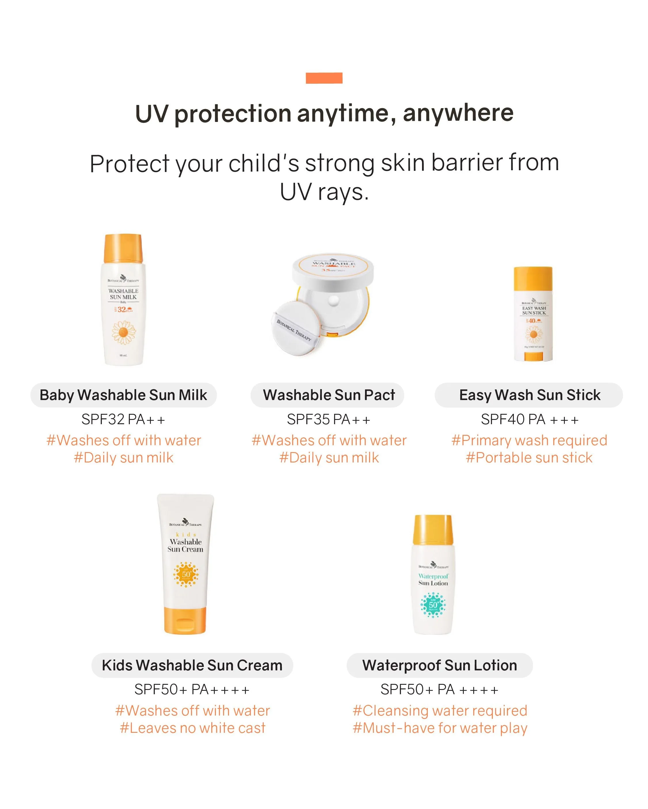 Botanical Therapy Easy Wash Sun Stick 15g SPF40 PA   