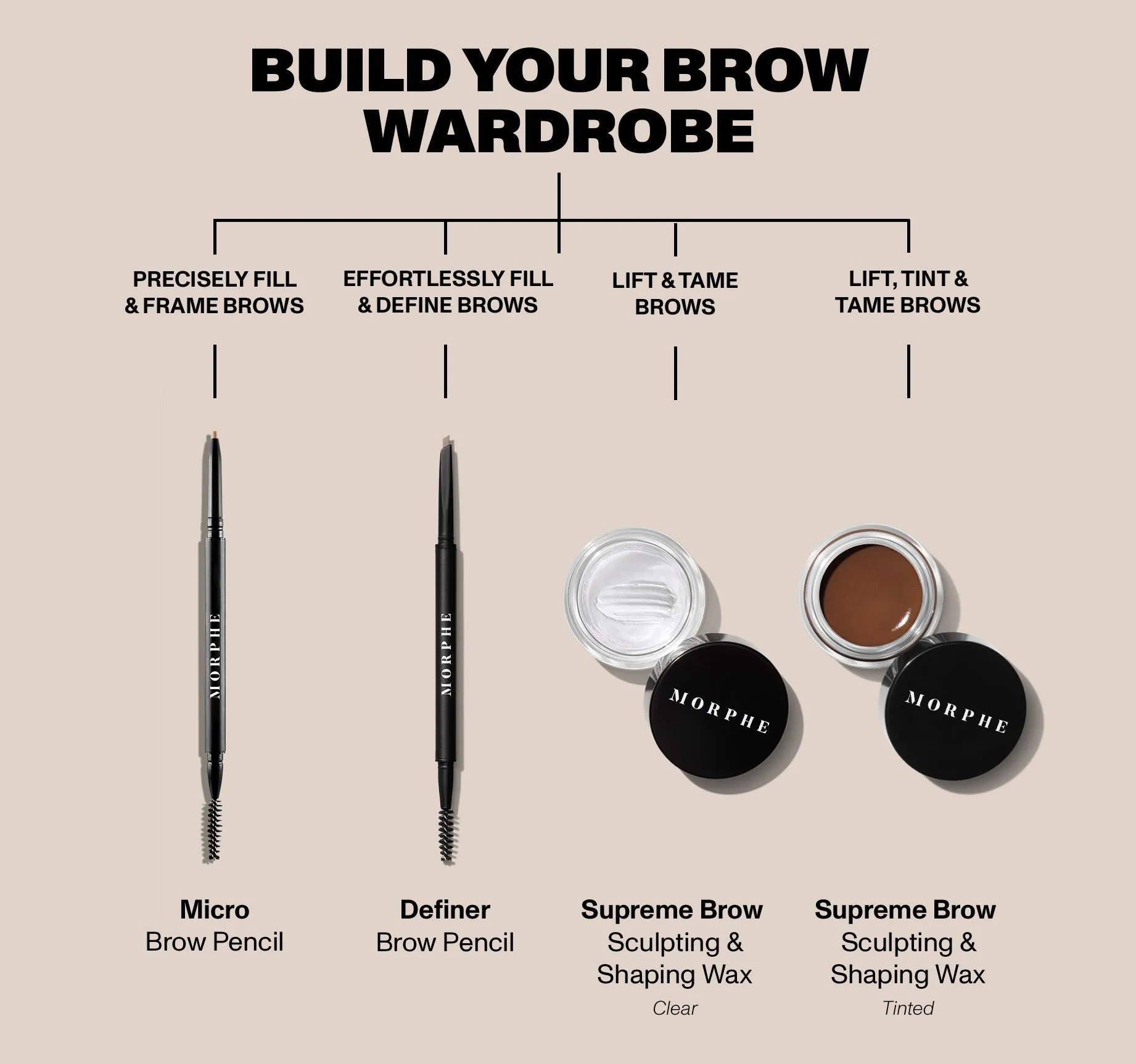 Micro Brow Dual-Ended Pencil & Spoolie - Almond