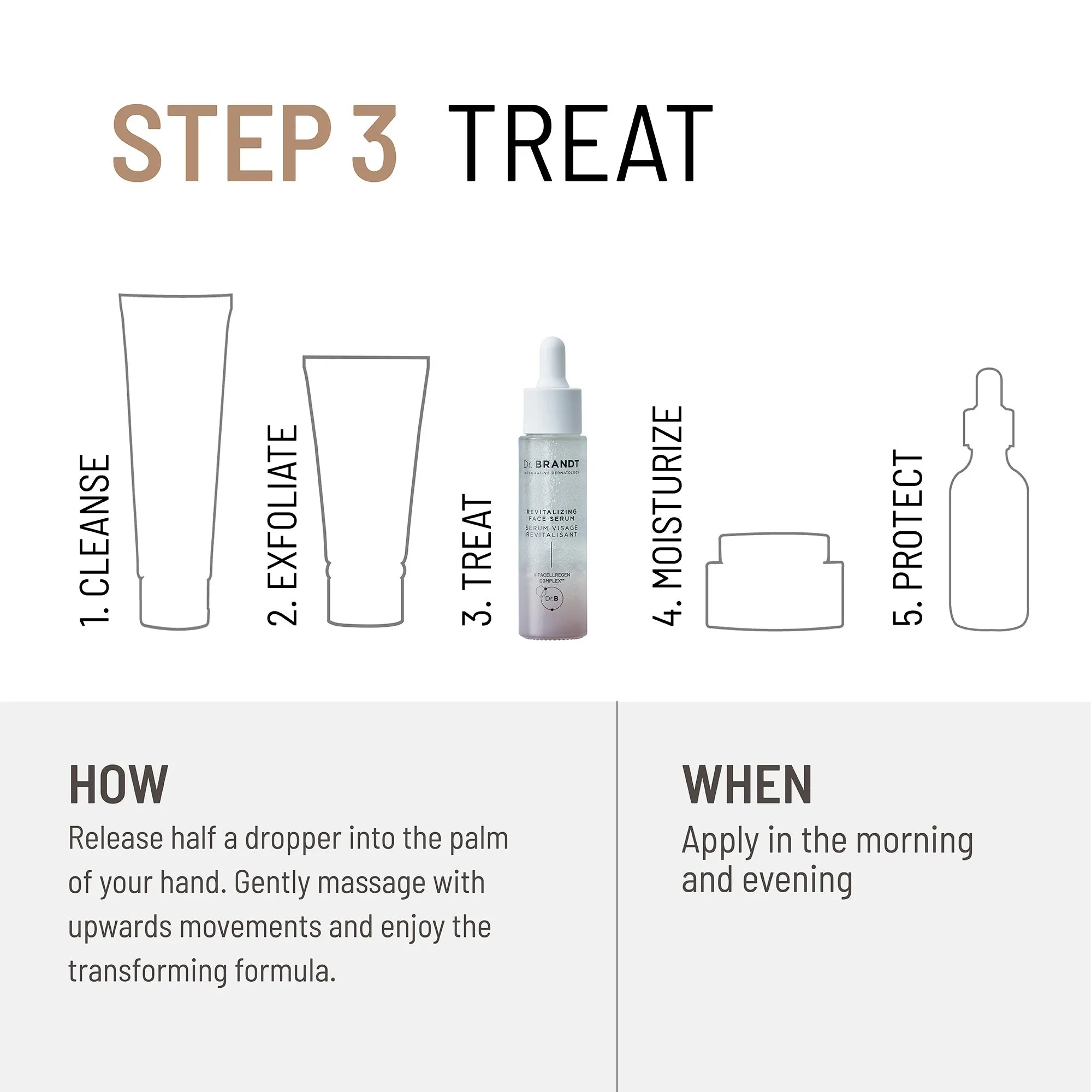 REVITALIZING FACE SERUM
