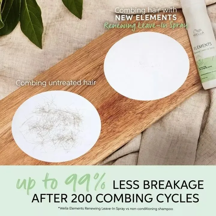 Wella Elements Conditioning Leave In Spray 150ml